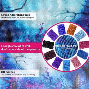 Venta al por mayor de gran tamaño <span class=keywords><strong>La</strong></span> Última <span class=keywords><strong>Cena</strong></span> diamantes mosaico bordado 5D DIY religioso diamante <span class=keywords><strong>pintura</strong></span> kits para el hogar deco pared arte - Product Image 5