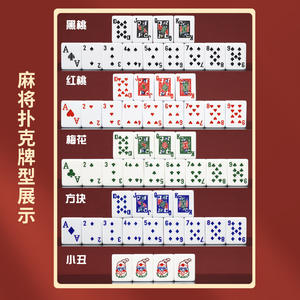<span class=keywords><strong>Cartas</strong></span> <span class=keywords><strong>de</strong></span> Mahjong y Póker Yu Sheng La Mei <span class=keywords><strong>con</strong></span> Características <span class=keywords><strong>de</strong></span> <span class=keywords><strong>Rummy</strong></span> Singapore <span class=keywords><strong>Poker</strong></span> y Mahjong <span class=keywords><strong>de</strong></span> Malasia - Product Image 2