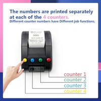 Distributeur de billets Nouvelle tendance Gestion du centre d'appels File d'attente Distributeur de billets Machine Papier de billets gratuit