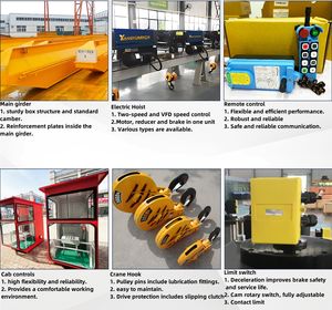 Grúa Pórtico de Viga Única Tipo MH de 5T 10T con Diseño Personalizado de Estructura de Acero, Venta Directa de Fábrica con Certificación CE - Product Image 5