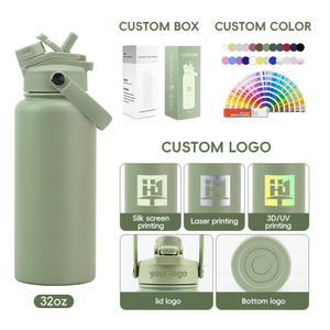 Borraccia Termica in Acciaio Inox a Doppia Parete con Logo Personalizzato, 25oz/18oz/32oz, Bottiglia Isolata per Acqua con Coperchio - Product Image 4