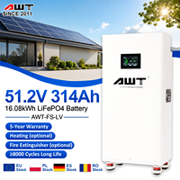 Kedatangan Baru Kit Kotak DIY Baterai LiFePO4 16KWH 51.2V 314Ah 8000 Siklus JK 200A BMS Penyimpanan Energi Surya Rumah Kit Baterai DIY