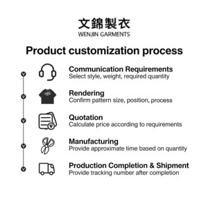 <span class=keywords><strong>HAYU</strong></span> 2026 Venta al por Mayor, Camisetas de Alta Calidad, Nuevo Estilo, Marca de Diseñador, Moda Masculina, Corte Regular, 260 Gramos, 100% Algodón - Product Image 4