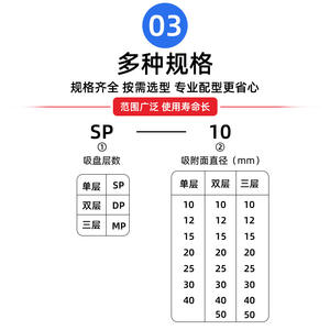 Ventosa Neumática de Vacío Especial para Piezas de Espejo de Cabeza Grande de 8 mm, Accesorio para Brazo Robótico - Product Image 2