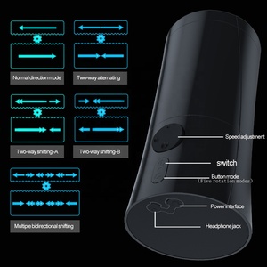 <span class=keywords><strong>Vagina</strong></span> giratoria para hombre, producto para adulto, masturbador masculino retráctil automático, juguete sexual - Product Image 6