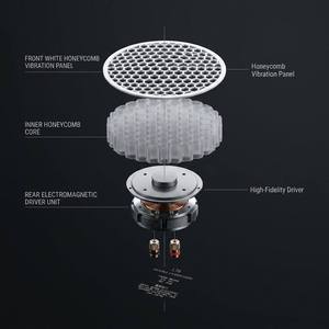Altavoz Invisible para Techo Tianlai L16, 20W, Altavoz Profesional para Cine <span class=keywords><strong>en</strong></span> Casa de Alta Gama - Product Image 2