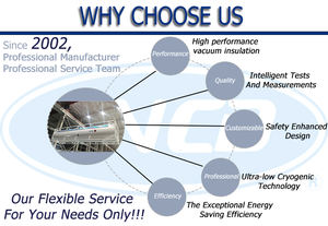 Asme معيار T50 40 قدم iso LPG تخزين حاوية المصنعين بالجملة - Product Image 6