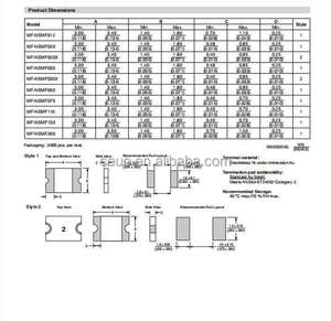 Высокое качество SMD <span class=keywords><strong>PPTC</strong></span> сбрасываемый предохранитель Z-NSMD100 1206 1A 6V/12V/<span class=keywords><strong>16V</strong></span>/24V поверхностного монтажа предохранителей - Product Image 3