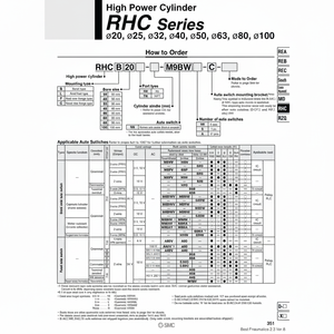 Cilindro de alta potencia de SMC Pneumatics, piezas neumáticas de RHCL40-925 - Product Image 1