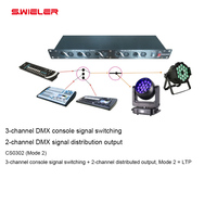 Consola Mezcladora para Actuaciones en Escenario, Dispositivo de Control de Señal DMX512, Adaptador de Entrada y Salida de Audio XLR, Distribuidor de Señal DMX de 3 Canales
