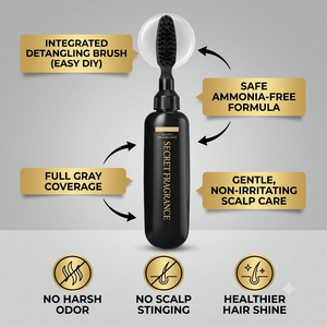 Tinta <span class=keywords><strong>per</strong></span> <span class=keywords><strong>Capelli</strong></span> Monocomponente 100ml Senza <span class=keywords><strong>Ammoniaca</strong></span> e Senza Decolorante, Crema Colorante Permanente Nera <span class=keywords><strong>per</strong></span> <span class=keywords><strong>Capelli</strong></span> Morbidi e Lucenti - Product Image 3