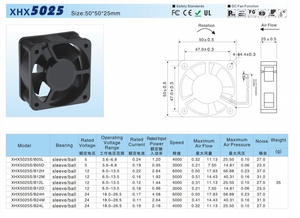 Xuhongxiang 50mm 50 X 50 X 25 mm 5025 5v <strong>12</strong> 24 <strong>Volt</strong> Dc Brushless Cooling <strong>Fan</strong> Black Plastic FREE Standing Axial Flow <strong>Fans</strong> 12v 24v - Product Image 2
