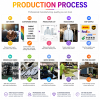 Fabricant de vêtements Minghang certifié BSCI ISO, usine de vêtements de sport, production en gros OEM, t-shirts graphiques surdimensionnés personnalisés