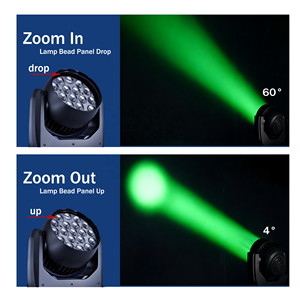 Projecteur de scène Soft19*15W RGBW avec effet de diffusion, idéal pour les clubs et les pistes de danse, offre des couleurs RGBW 4-en-1. - Product Image 5