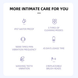 BANNER-cepillo <span class=keywords><strong>de</strong></span> dientes eléctrico para adultos, fabricante profesional barato, alimentado por batería, venta al por mayor - Product Image 3