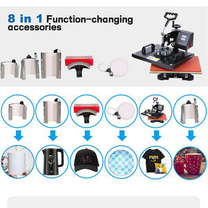 Prix d'usine – Nouvelle presse à chaud 8-en-1 pour sublimation, idéale pour l'impression de t-shirts, tasses, coques de téléphone et plaques - Product Image 3