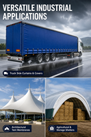 Bâche en PVC enduit imperméable sur mesure, résistante aux UV, en vinyle épais, avec œillets renforcés pour camion et remorque