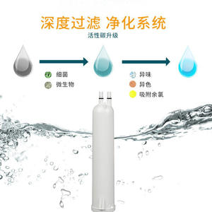 Refrigerator <b>Water</b> Filter Cartridge Activated Carbon 1 Stage High Efficiency Replacement For <b>Water</b> <b>Purifiers</b> - Product Image 5