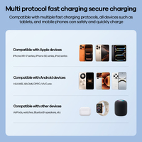 Batterie externe portable Remax 10000mAh avec charge rapide PD40W, câble Type-C intégré, cordon, affichage LED 2-en-1, 2 entrées/sorties