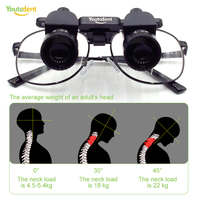 Loupes dentaires pour équipement buccal, zoom réglable 4-6X, loupe ergonomique avec lumière 5W, utilisée en dentisterie, ophtalmologie et otolaryngologie