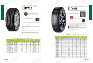 <span class=keywords><strong>Pneu</strong></span> de voiture écologique HAIDA HD668 205/50R16 205/65R16, usure uniforme, excellente performance sur le goudron, économique pour les voitures familiales ordinaires - Product Image 6