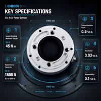Capteur de force et de couple à six axes GMD306 75 x 31,5 mm IP64 pour robot collaboratif, robot de service industriel, contrôle par retour de force