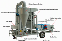 Petit équipement de nettoyage d'avoine pour moulin agricole, crible à air, structure compacte, machine de traitement des céréales, faible coût