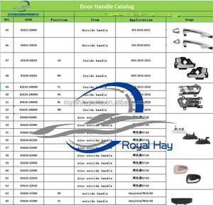 Vendeur d'usine en Chine 87150-1F001 Support en verre pour Hyundai Kia Forte - Product Image 6
