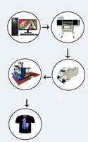 HJD A3 Imprimante numérique directe sur vêtement Machine d'impression de t-shirts en textile de coton Imprimante DTG de t-shirts