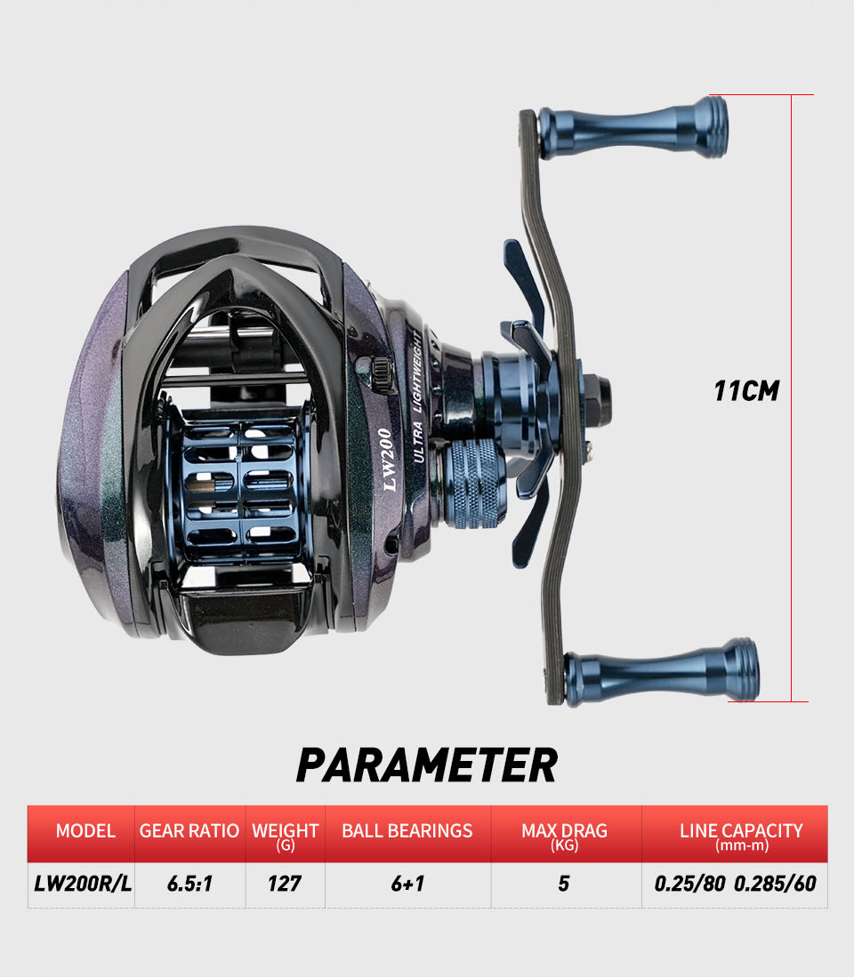baitcasting fishing reels on sale Piscifun Spark Pro Baitcasting Reel 12 Bearings Low Profile Baitcaster  Fishing Reels