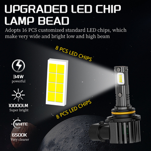 Venta Directa de Fábrica, Bombillas LED F8 de Alta Calidad para Automóvil, 12V 70W H7 H113 9005 9007 9012, Conexión Directa, Temperatura de Color 6000k - Product Image 4