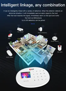 Home Security Alarm System Kit Wifi Gsm Tuya Smart APP Remote Control RFID Motion Detectors Anti Theft