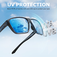 Nouvel Arrivage 2026 – Lunettes de Soleil Sportives Carrées en TR90 avec Verres TAC Bleus, Protection UV400 Anti-Éblouissement pour la Pêche, le Cyclisme, la Conduite et la Plage