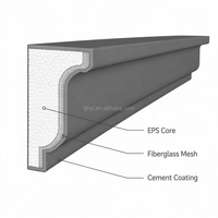 Moldura Decorativa EPS, Cornisa Europea en Relieve, Moldura de Espuma para Pared Exterior, Resistente al Fuego e Impermeable, Diseño Personalizado de Fábrica