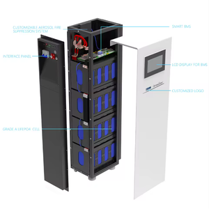 <span class=keywords><strong>Batterie</strong></span> de stockage d'énergie <span class=keywords><strong>solaire</strong></span> domestique pour alimentation de secours, coupure de courant, <span class=keywords><strong>autoconsommation</strong></span> et charge de véhicules électriques, avec fonction de réduction des pics de consommation - Product Image 5