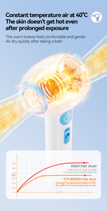 Secador de Pelo Inalámbrico para Bebés, Baja Temperatura, Aire Suave, Diseño Portátil de Plástico, 3 Velocidades, Uso Doméstico y en Hoteles - Product Image 3