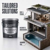 Revêtement composite rigide flexible haute performance, imperméable, pour intérieur, balcon, cuisine, salle de bain