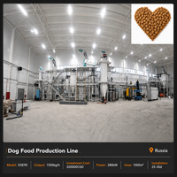 Alimento automático para mascotas, croquetas, alimento para peces, línea de producción completa, máquina para hacer comida seca para perros y gatos, línea de procesamiento