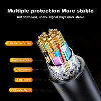 Nouveaux produits Câble HDMI 4K 8K 1M 1.5M 2M 3M 5M 10M 15M 20M 30M Câble HDMI 2.1 8K 60Hz-4K 120Hz