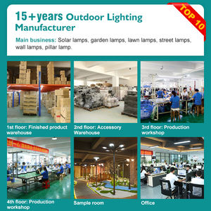 Lampes solaires à piquet de jardin bon marché d'usine, lampes solaires à LED étanches pour l'extérieur, économie d'énergie, lampes solaires pour pelouse - Product Image 5