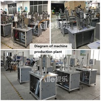Machine de remplissage d'aérosol de BOV automatique, sac sur la Valve, machine de remplissage d'extincteur de pulvérisation