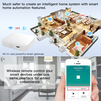 Passerelle Domotique Multi-Mode Zigbee 3.0 WiFi pour Contrôle à Distance Hub, Interrupteur Intelligent, Capteur Compatible Tuya Smart Life, PC Électrique
