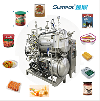 Tafelmodel retortsterilisator voor de verwerking van babyvoeding, puree en fruitjam