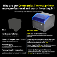 Printer Thermal Receipt Ticker Desktop 80mm ComPOSxb ODM/OEM dengan SDK untuk Supermarket, Kantor, Portabel Mini EPOS80260M Garansi 1,5 Tahun