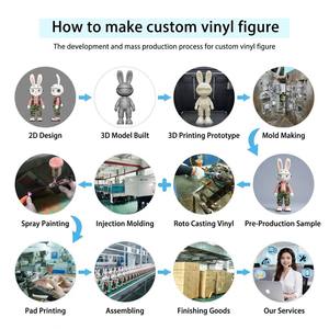 Fabricant de jouets en vinyle haut de gamme, personnalisation sur mesure, création de votre propre figurine en PVC, fournisseur de figurines d'action, conception de figurines. - Product Image 2