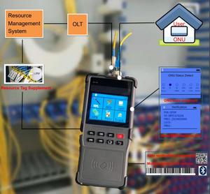 S120 PON Network Resource Analysis Terminal tester <b>ONU</b> defect verification fiber User - Product Image 4
