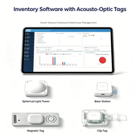 Etiqueta Electrónica para Estantes FYJ, Sistema Inteligente de Gestión de Almacenes con Zumbador + Indicador LED, Asistente para Recolección de Inventario