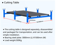Petite table de travail CNC plasma, découpe plasma économique, machine de découpe portable pour plaques en métal, acier, aluminium, composants de roulements à engrenages