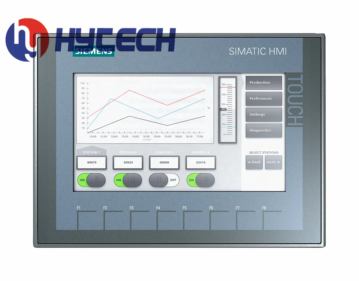 SIMATIC HMI Siemens KTP700 pannelli di base 7 "display TFT chiave/touch screen 6AV2123-2GB03-0AX0