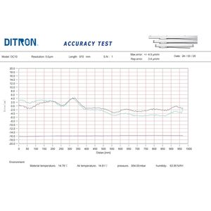 Échelle linéaire Ditron 550 mm 5 µm en verre optique pour encodeur DRO de tour et de fraiseuse - Product Image 6